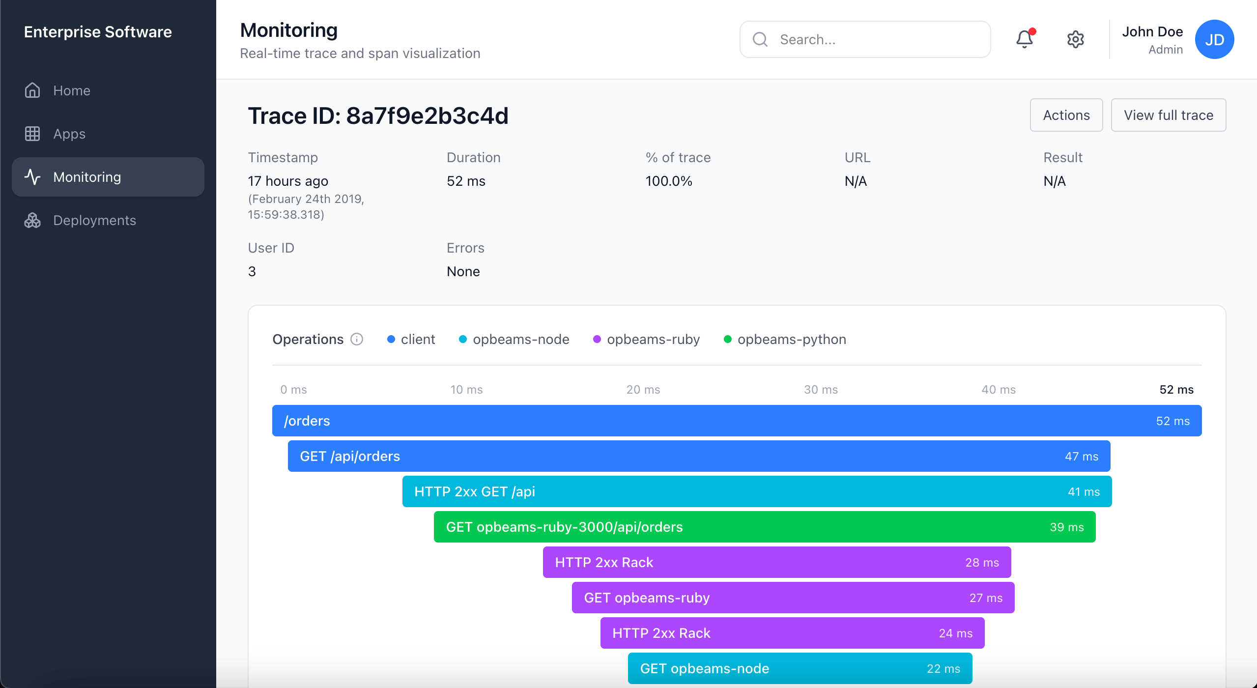 Trace detail view showing system execution flow across services with span operations